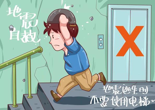 地震逃生小知识