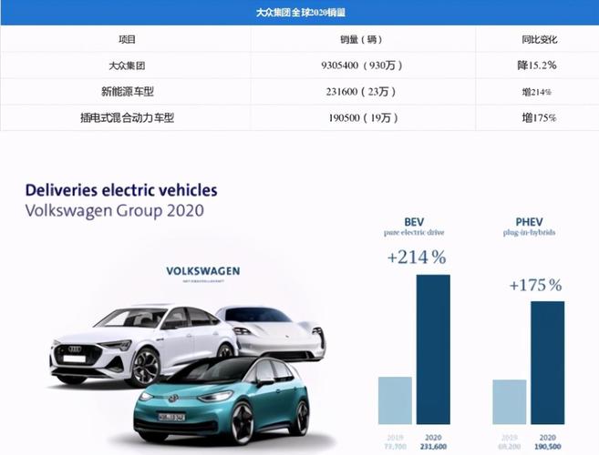 特斯拉续航是什么意思特斯拉如何续航