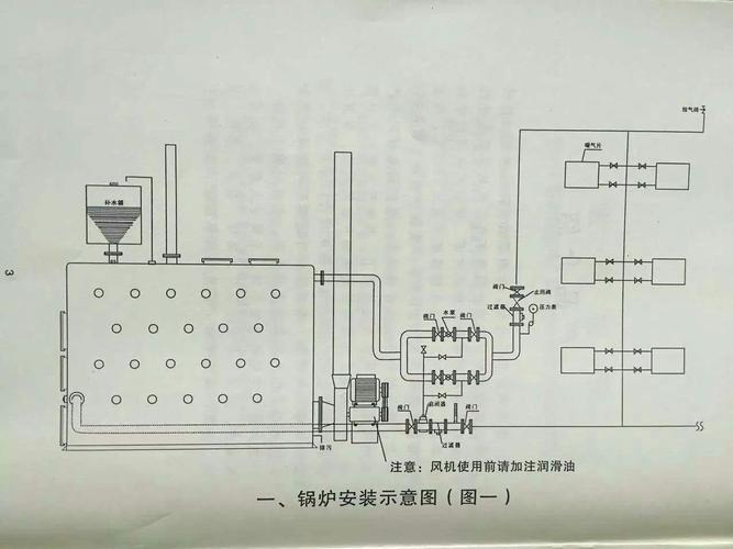 反烧三回程锅炉 水暖炉供暖燃煤锅炉暖气片