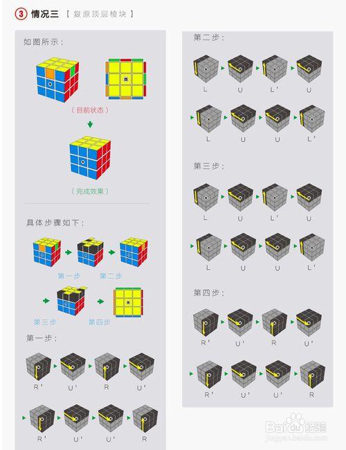 三阶魔方还原图文教程-番茄魔方