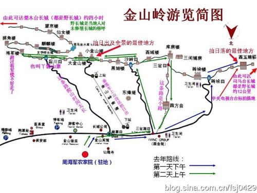 金山岭长城一游