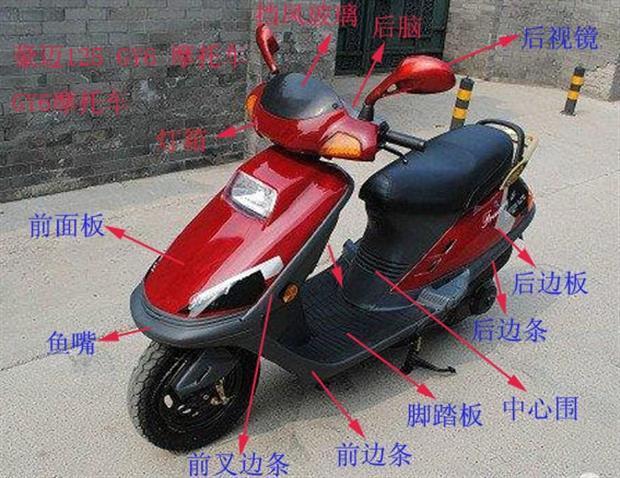 适用正品 摩托车配件光阳豪迈125面板外壳 gy6 125前板车壳前面板_7折