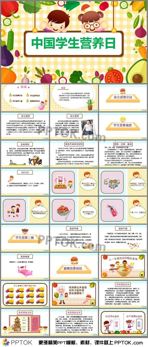 全国学生营养日ppt 这是全国学生营养日ppt下载,主要介绍了设立背景