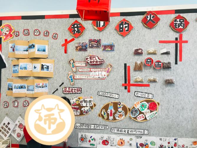幼儿园火锅环创77主题墙创设_幼儿园_火锅_幼儿园环创_教育_学前
