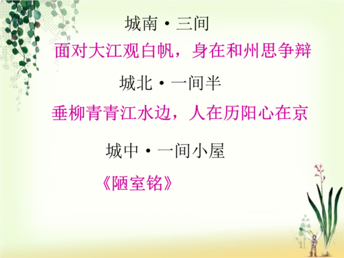 《陋室铭》教学课件.ppt