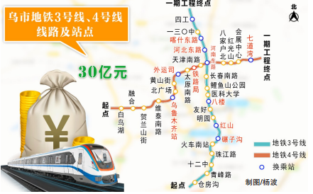 乌鲁木齐市地铁3,4号线一期今年拟完成投资30亿