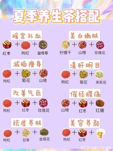 夏季养生花茶喝出小蛮腰!