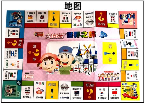 正版大富翁世界之旅地产中国游戏棋好评好店