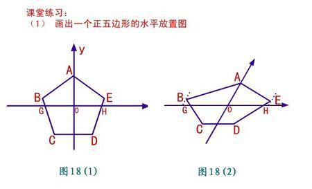 斜二侧画法画五边形