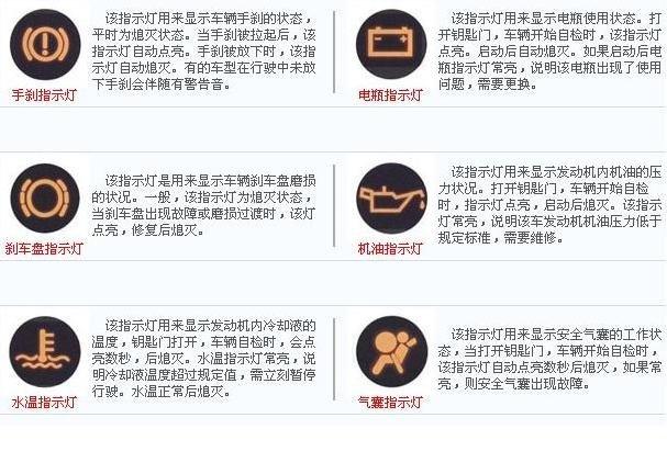 百科 jeep 指南者 指南者仪表盘 > 指南者故障灯  故障灯分为三类.