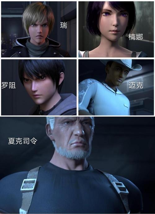 纳米核心 第三季 第6集