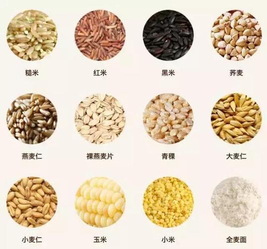 它建议, 每天摄入3份(90克)全谷物,比如糙米和全麦面包,降低结直肠