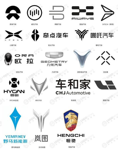 「恒驰」汽车的车标设计与众多新能源品牌有所不同,其他车商在准备