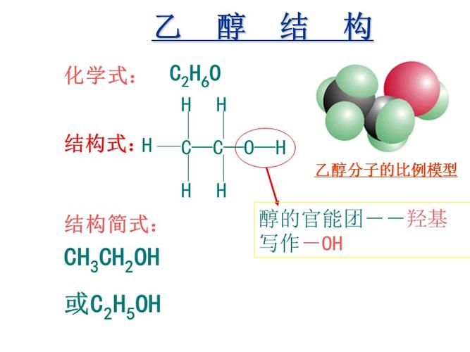 乙醇的结构和性质