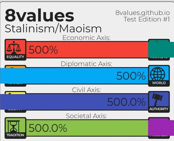 centrist中间人认证