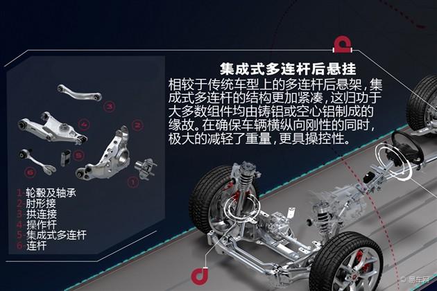 基于f-type跑车的双叉臂前悬架