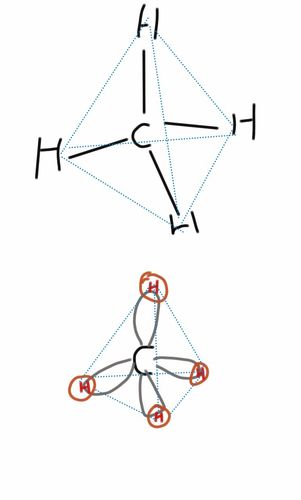 求大学化学专业的 据杂化轨道理论 试画出甲烷ch4的空间结构式