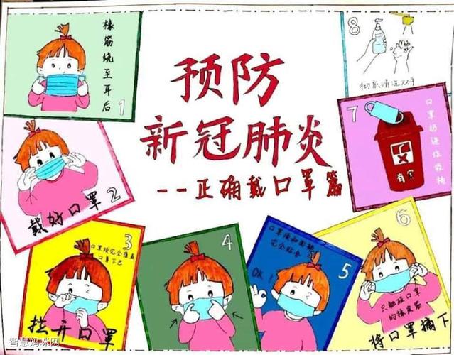 提高科学防疫能力共建和谐安全校园主题手抄报