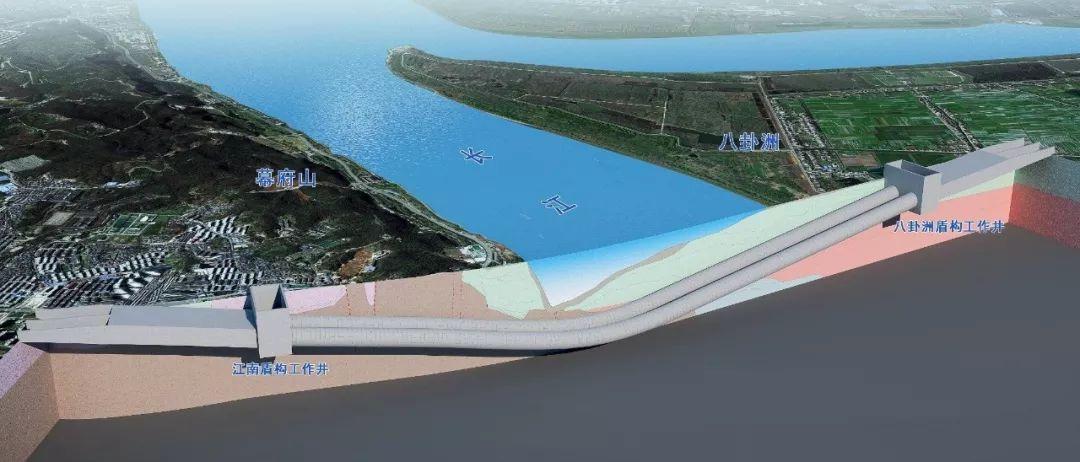 长江上最难修的过江隧道,开始大动作了!