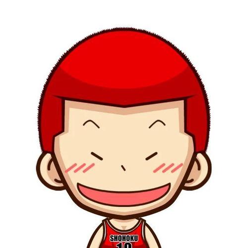 动漫头像|灌篮高手