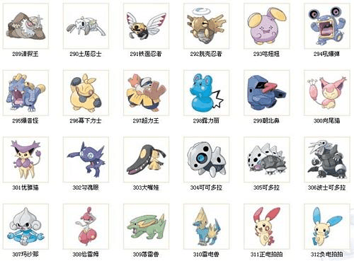 神奇宝贝进化大全