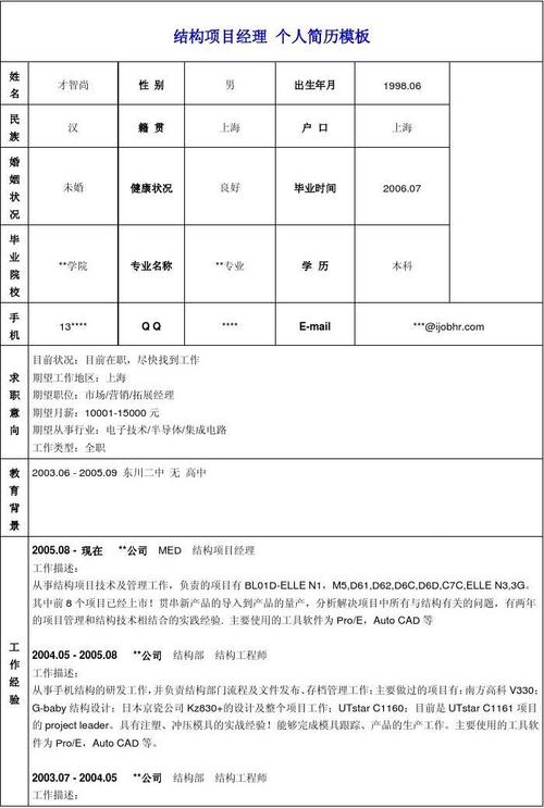 个人简历模板第1页 (共2页,当前第1页) 你可能喜欢 项目经理简历表 拟