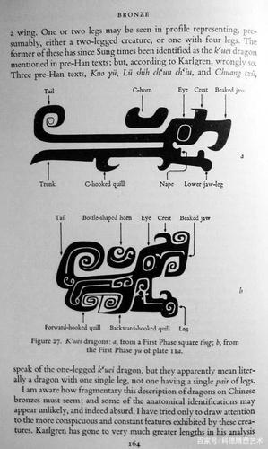 5,青铜器的工艺,纹样,纹理追溯一下,谁模仿了谁?
