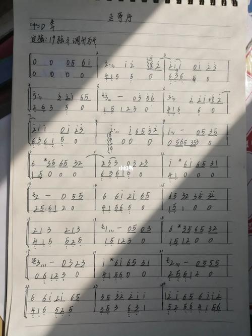 兰亭序古筝谱_古筝_娱乐_音乐_音乐其他