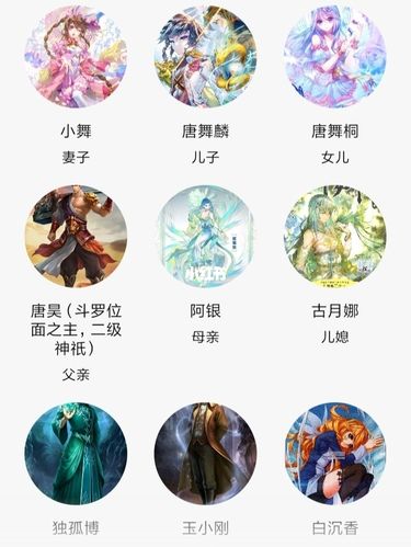 唐三的亲戚_动漫_影视_动漫