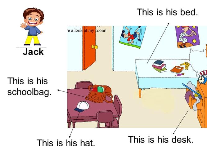 微课课件-this-that-these-those.ppt