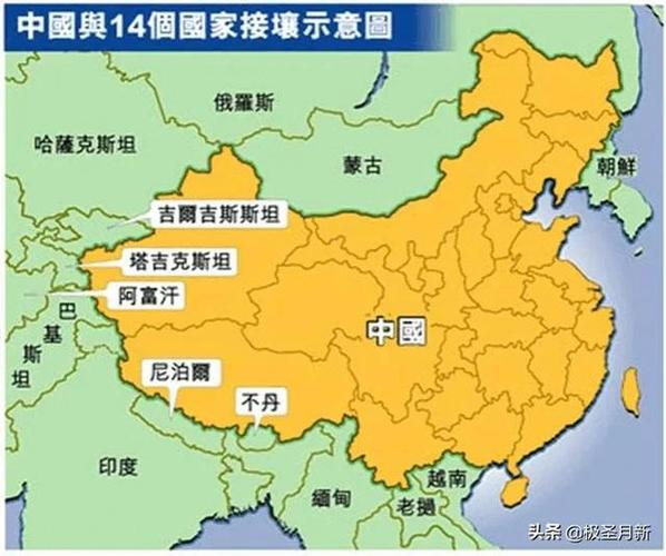 中国周边有哪些国家