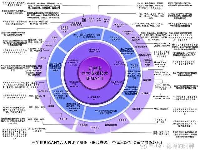 元宇宙究竟是大势所趋还是一种新式骗局