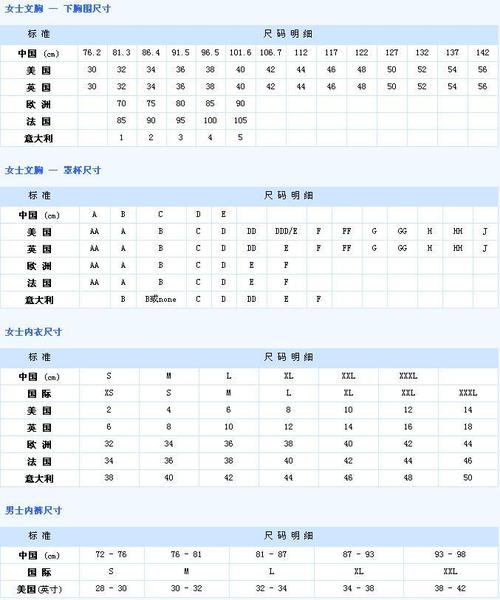 国内外服装尺码换算