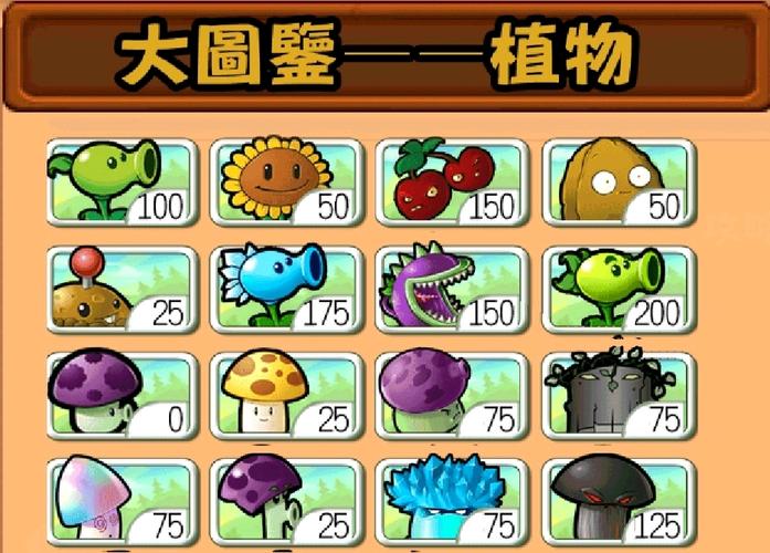 植物大战僵尸 植物图鉴(草坪)