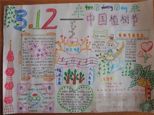 2017植树节手抄报花边