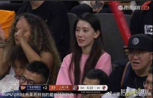 赵睿女朋友? - 知乎