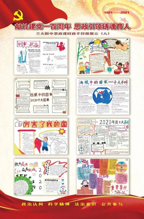 思政引领铸魂育人—兰大附中思政课时政手抄报精彩展示