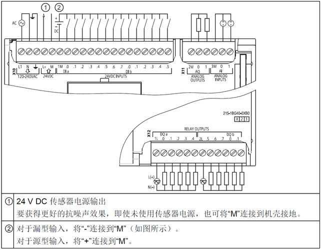 西门子s7-1200全模块接线图速查