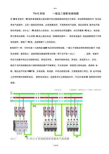 最新tn-c-s及tn-c接线图.docx 6页