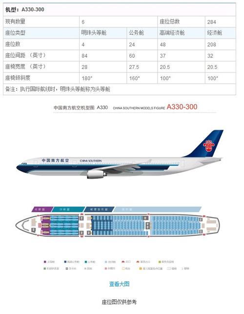 南航a330-300经济舱有没有小电视?