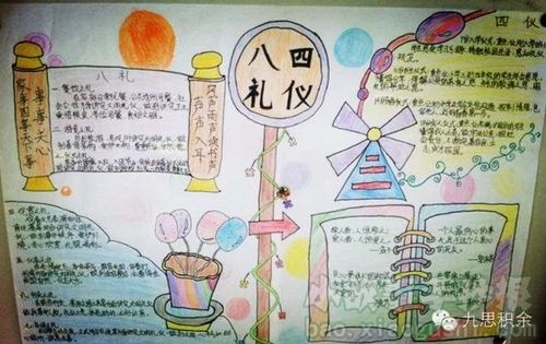 关于文明礼仪的手抄报_学习八礼四仪