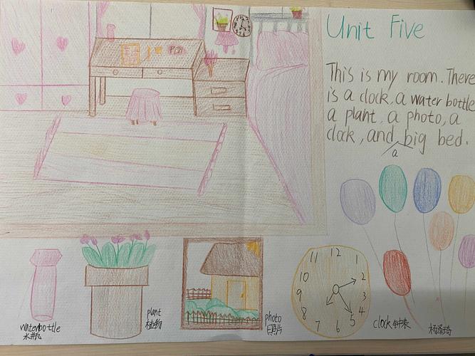 【浐灞教育·浐灞第十九小学】优秀英语小报展示