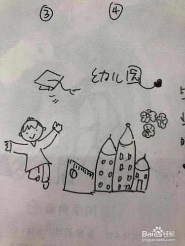 幼儿园毕业简笔画