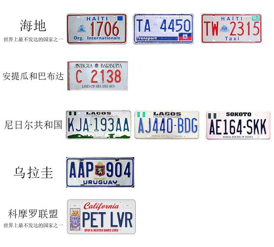 先来看看大洋洲,南美洲,非洲一些国家的车牌.