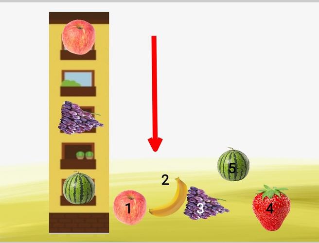 《水果列车》赵寨子镇中心幼儿园中班科学活动
