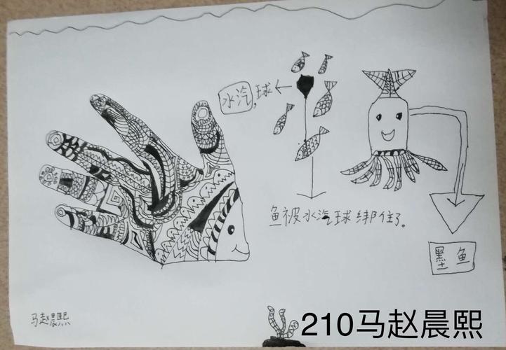 成才二年级美术《手形联想画》优秀作品集