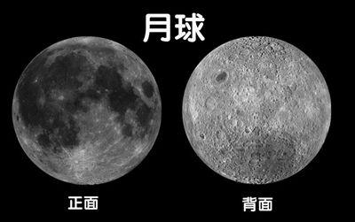 月球背面到底是什么样子