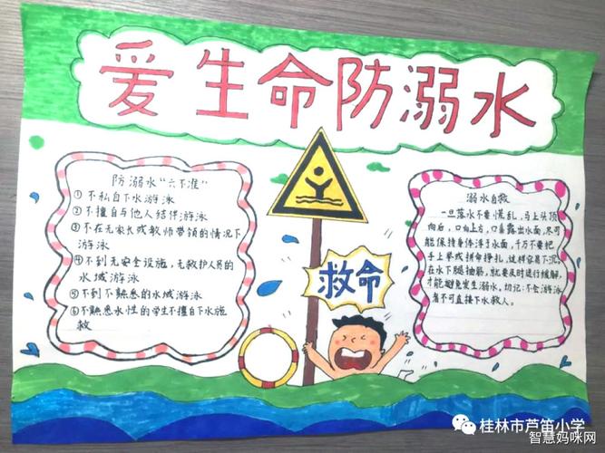 三年级生防溺水手抄报图片