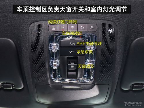 奔驰a级进口车顶照明怎么样