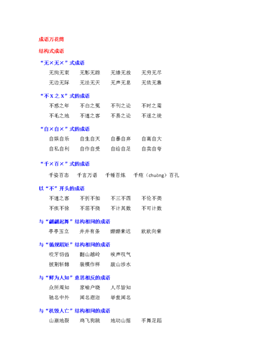 成语归类成语万花筒.doc